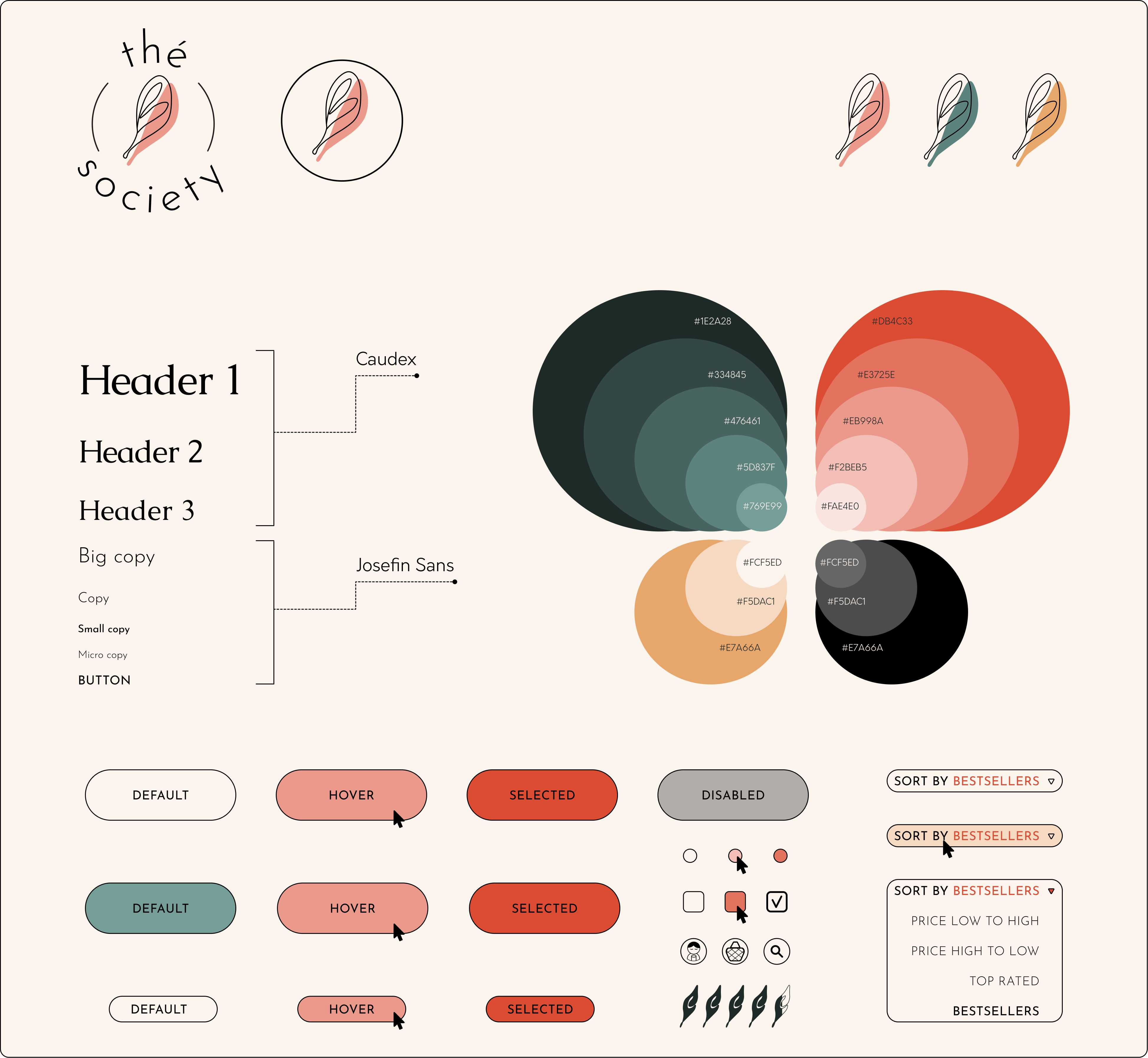 Branding and UI kit