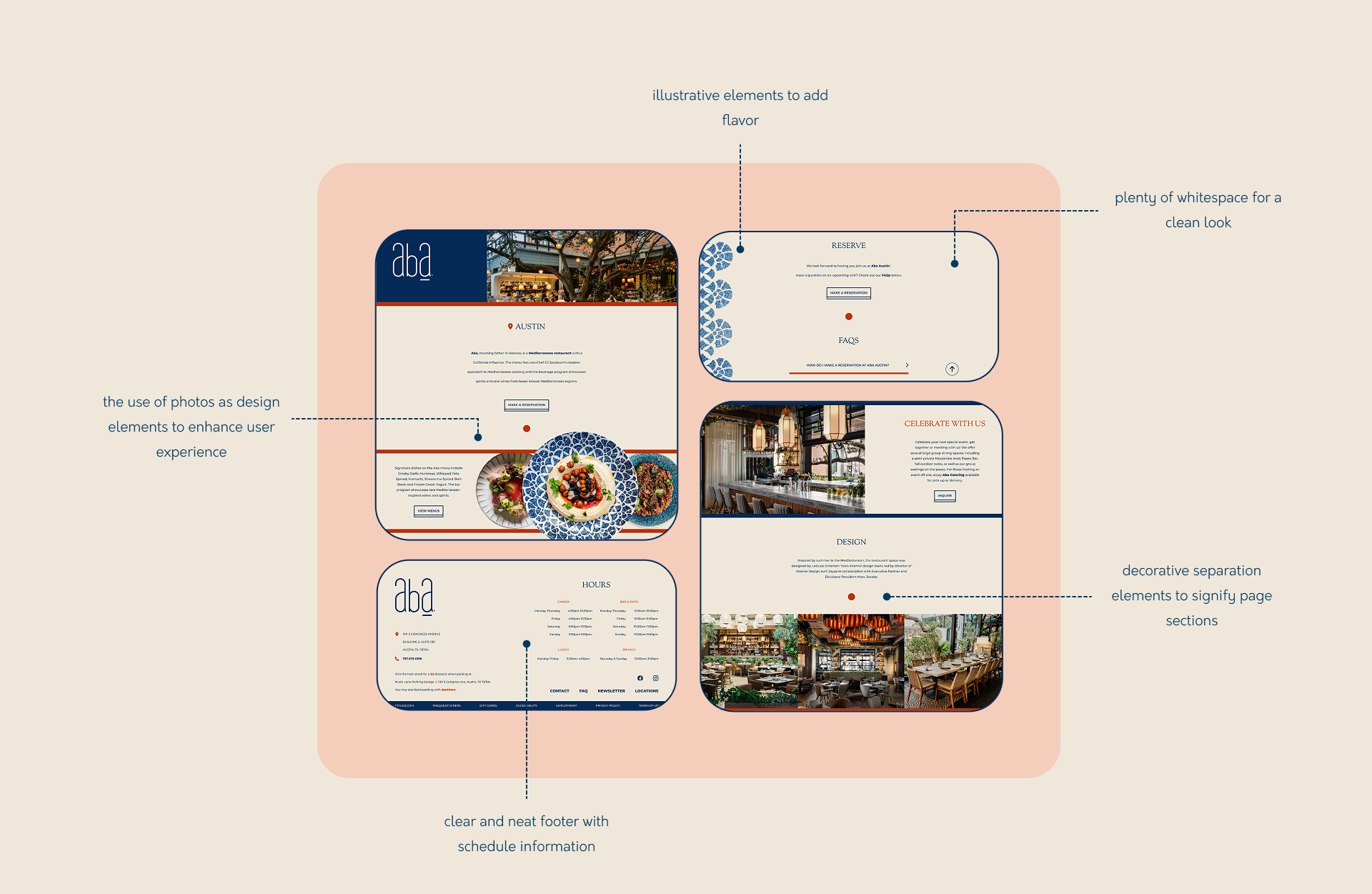 Four redesigned screens on a peach panel, annotated with dotted callout lines: illustrative elements to add flavor; plenty of whitespace for a clean look; the use of photos as design elements to enhance user experience; decorative separation elements to signify page sections; and a clear and neat footer with schedule information.