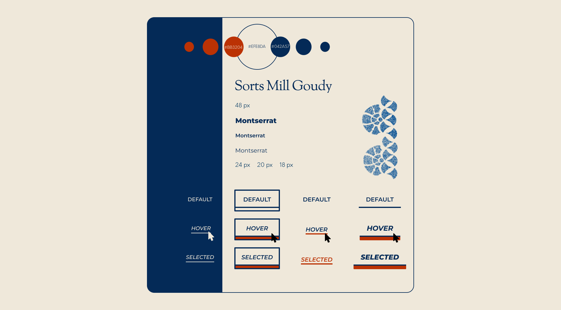The UI kit: the rust #BB3204, cream #EFE8DA and navy #042A57 palette shown as overlapping circles, a Sorts Mill Goudy and Montserrat type scale at 48, 24, 20 and 18 px, blue mosaic motifs, and four button treatments in default, hover and selected states.
