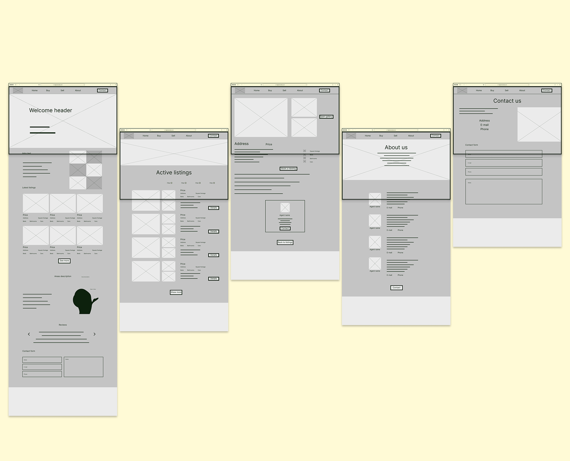 Greyscale wireframes for five pages: homepage, active listings, listing detail, about us and contact us.