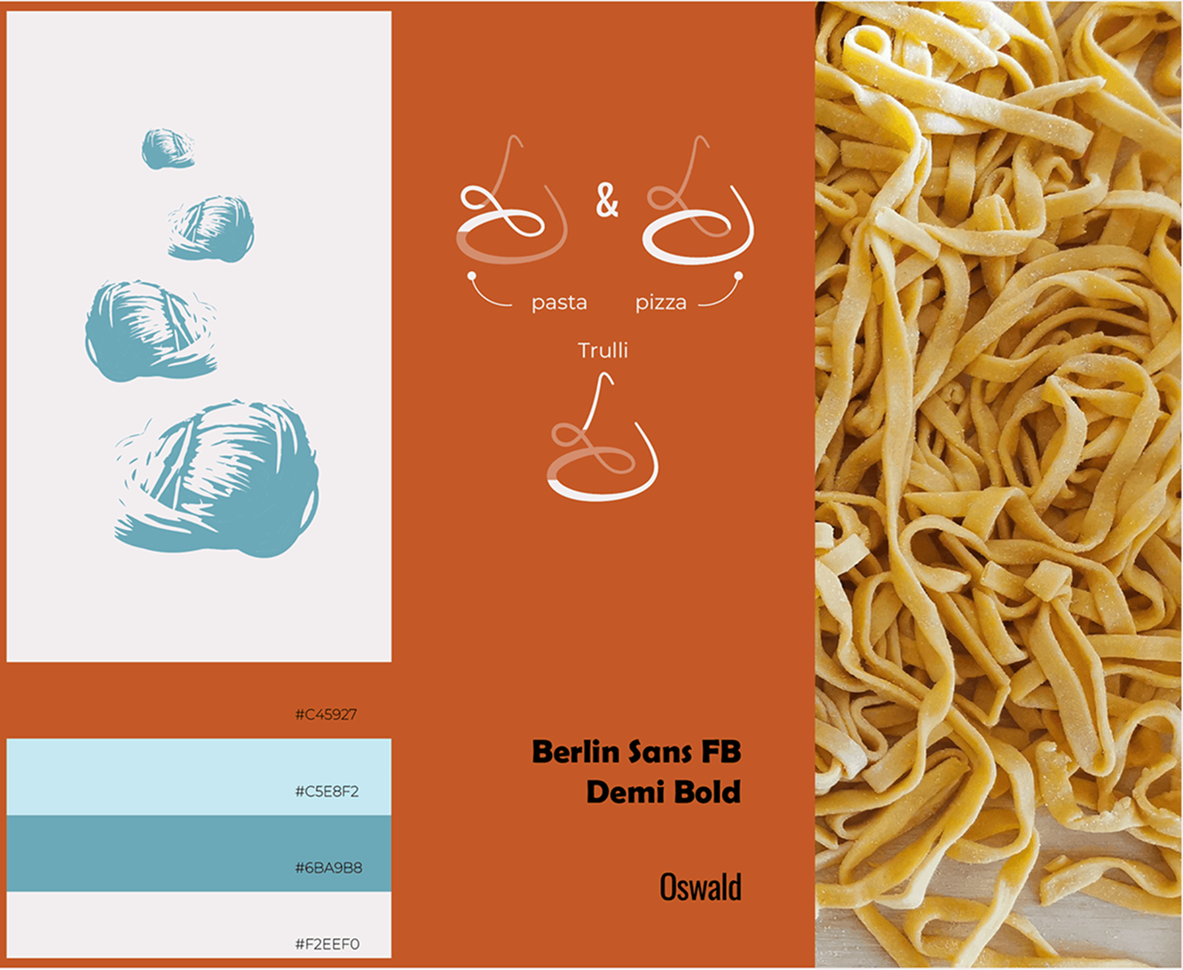 The identity specification board: a stack of pasta-coil illustrations in teal, the monogram taken apart to show how the "pasta" loop and the "pizza" curve combine into the Trulli mark, a swatch stack giving #C45927, #C5E8F2, #6BA9B8 and #F2EEF0, the typefaces Berlin Sans FB Demi Bold and Oswald, and a photograph of fresh tagliatelle.